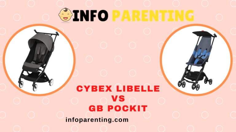 Cybex Libelle vs Gb Pockit