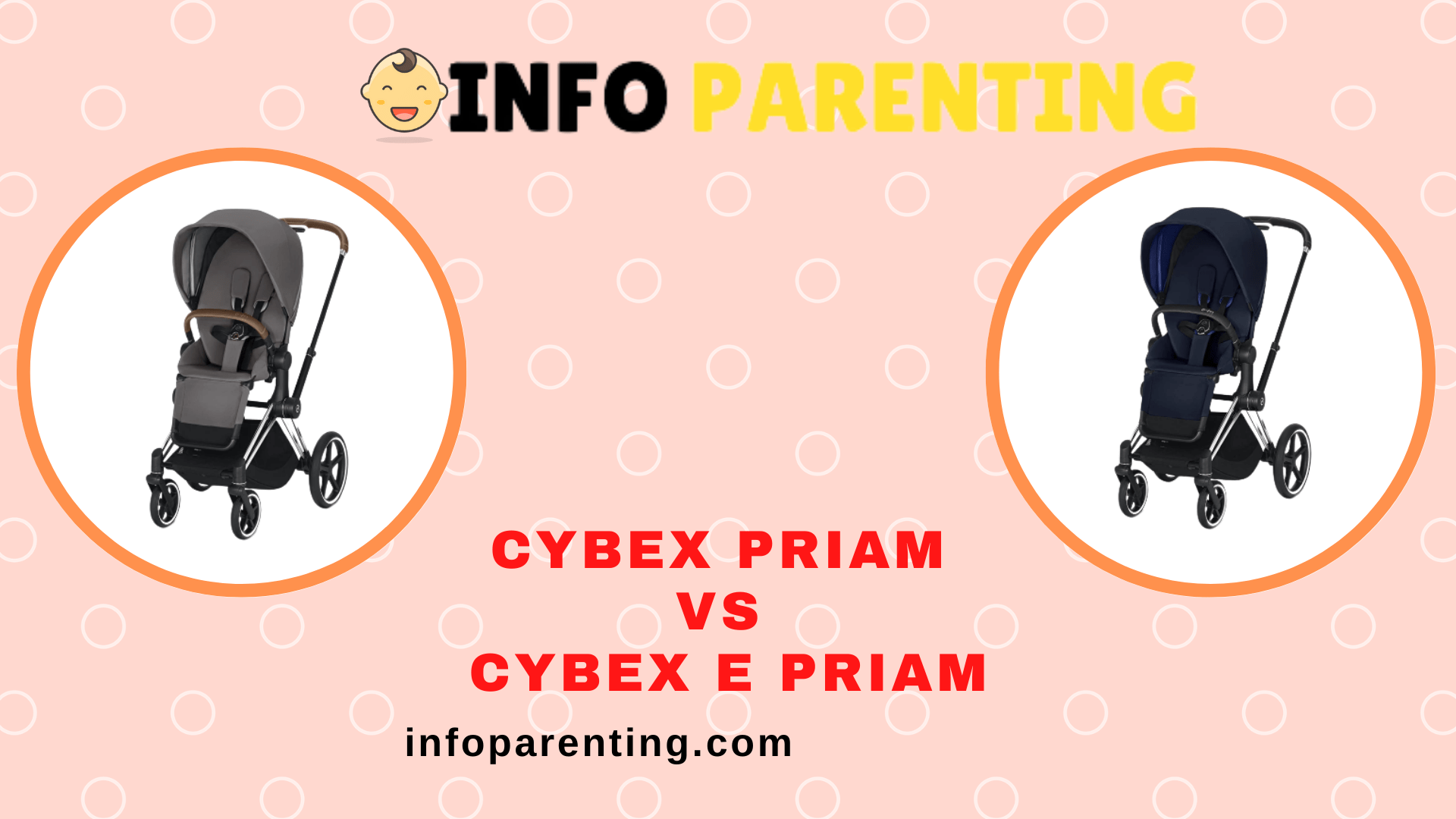 Cybex Priam vs e Priam - infoparenting